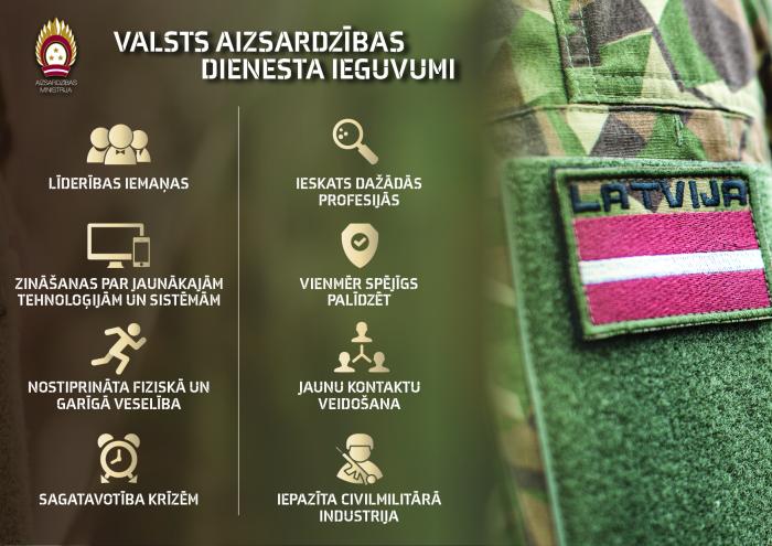 Infografika: Ieguvumi no valsts aizsardzības dienesta