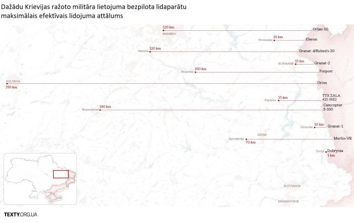 Krievijas dronu lidojuma attālumu karte