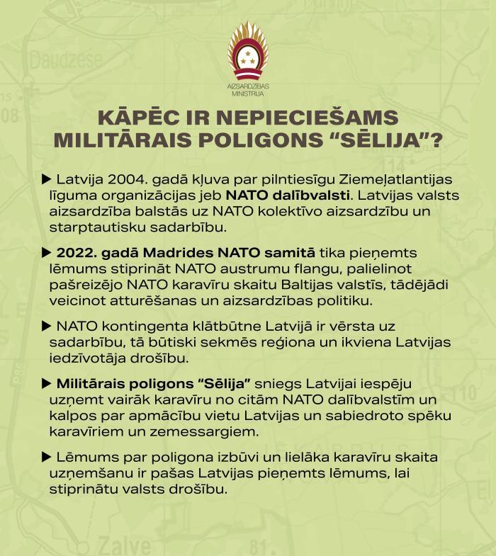 Infografika par militāro poligonu "Sēlija"