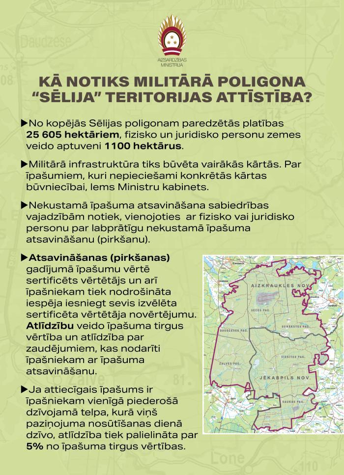 Infografika par poligonu "Sēlija"